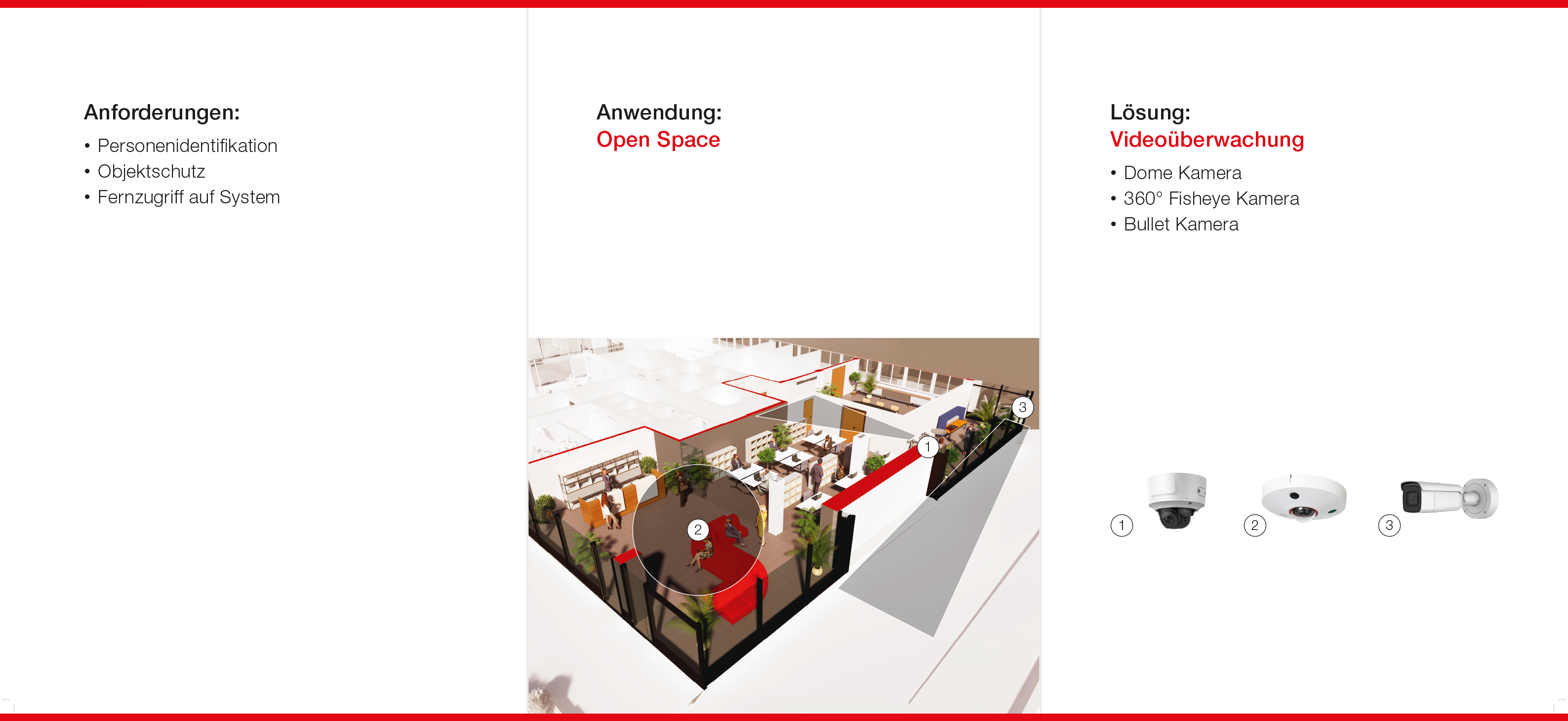 BSW-Einbruchschutz durch Alarmanlagen-Openspace